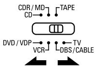 DENON AVR-684 - Tension de pénétration (punch through) - 2