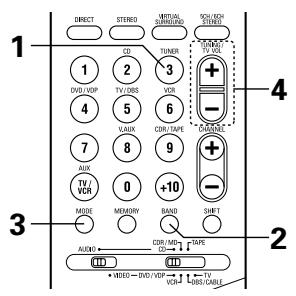 DENON AVR-684 - Auto tuning - 2