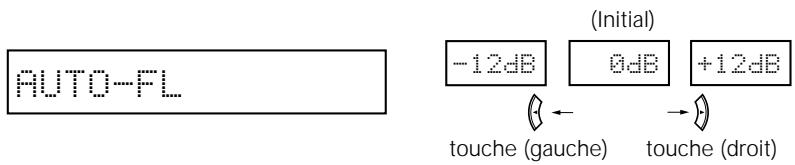DENON AVR-684 - Réglage de la tonalité d'essai - 3