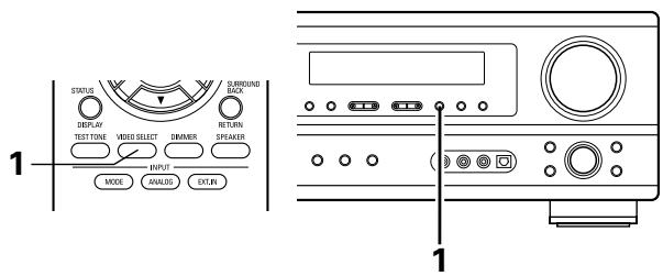 DENON AVR-684 - Remarque: - 3