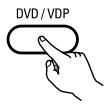 DENON AVR-684 - Tension de pénétration (punch through) - 3