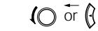 DENON AVR-684 - Select the optimum mode for the source. - 6