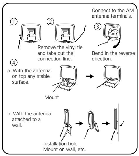 DENON AVR-684 - AM loop antenna assembly - 1