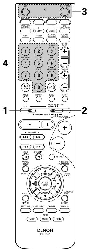 DENON AVR-684 - Mémoire préréglée - 5