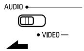 DENON AVR-684 - Utilisation des composants audio DENON - 1