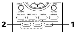DENON AVR-684 - Annulation du mode d'entrée externe - 3