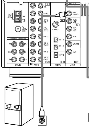 DENON AVR-684 - Speaker Impedance - 3