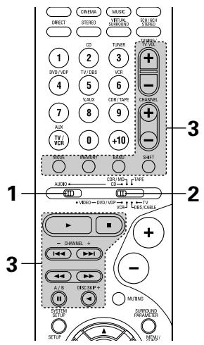 DENON AVR-684 - Utilisation des composants audio DENON - 3