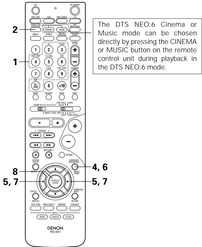 DENON AVR-684 - DTS NEO:6 mode - 4