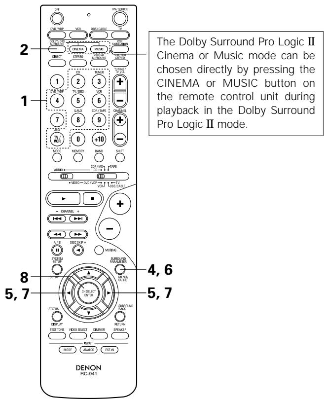 DENON AVR-684 - Dolby Surround Pro Logic II mode - 16