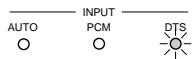 DENON AVR-684 - Input mode display - 3