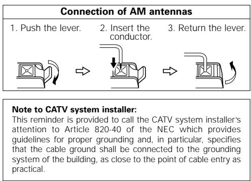DENON AVR-684 - AM loop antenna assembly - 2