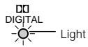 DENON AVR-684 - Play a program source with the DOLBY, mark. - 1