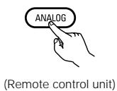 DENON AVR-684 - Select the input mode. - 2