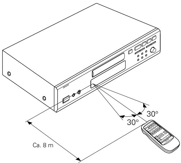DENON DCD-485 - Hur man anvander fjarrkontrollen - 1