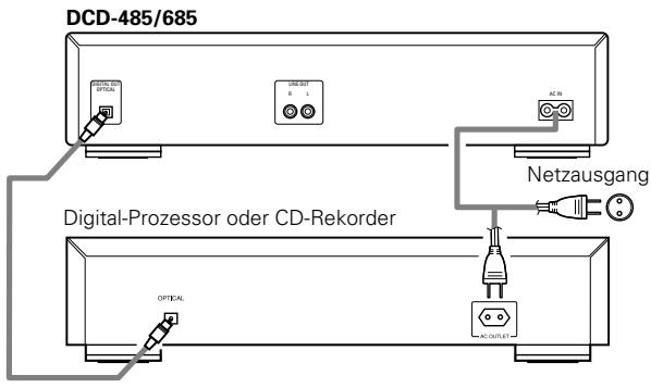 DENON DCD-485 - Anschluß der digitalen Ausgangsbuchse (OPTICAL) - 1