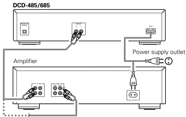 DENON DCD-485 - Connecting the Output Terminal (LINE OUT) - 1