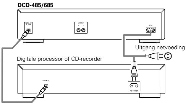 DENON DCD-485 - Gebruik van de digitale uitgangsansluiting (OPTICAL) - 1
