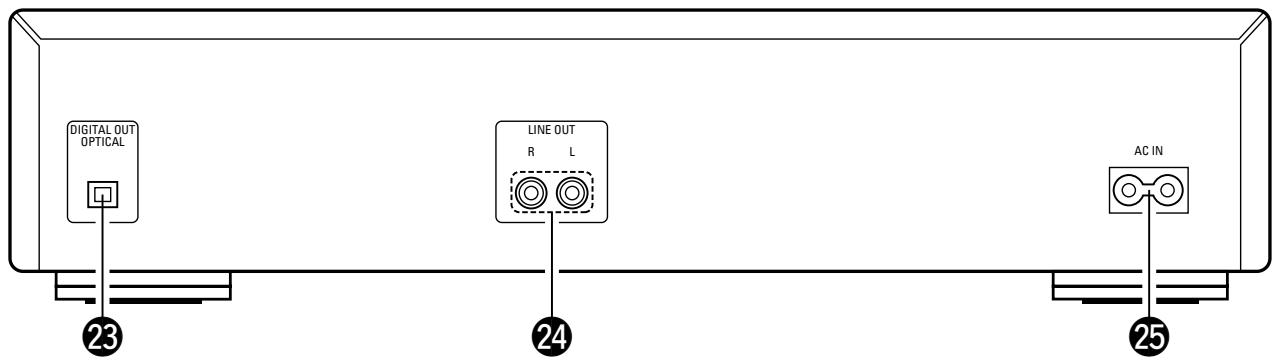 DENON DCD-485 - - DECLARÇÃO DE CONFORMIDADE - 3