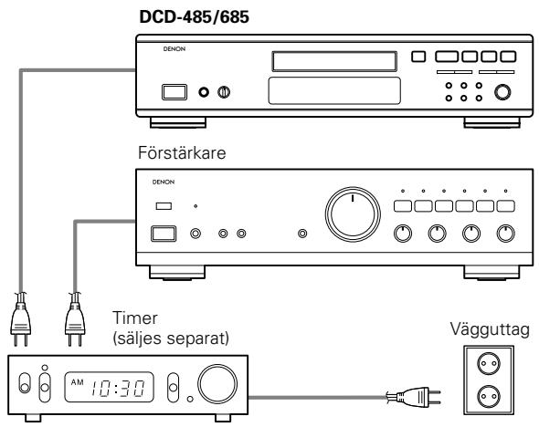 DENON DCD-485 - Anslutningar - 1