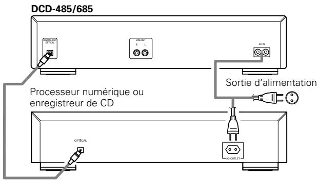 DENON DCD-485 - Connexion de la prise de sortie numérique (optical) - 1