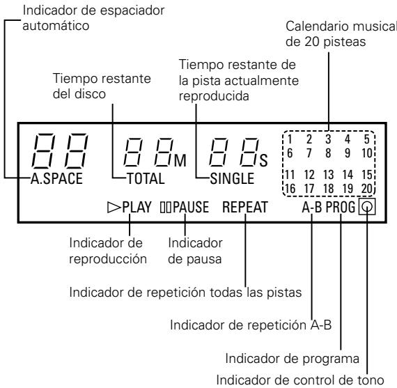 DENON DCD-485 - Visualizador - 1