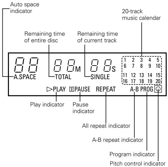 DENON DCD-485 - Display - 1