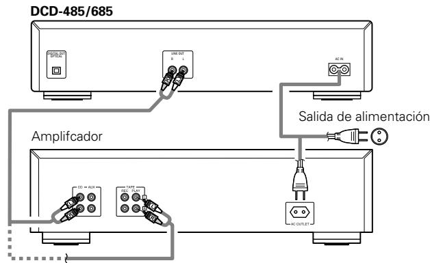 DENON DCD-485 - Conexión de los connectores de salute (LINE OUT) - 1