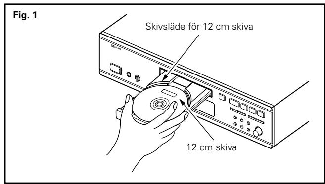 DENON DCD-485 - Att lagga i en skiva - 1