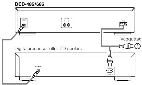DENON DCD-485 - Anslutning till den digitala optiska utgang (OPTICAL) - 1