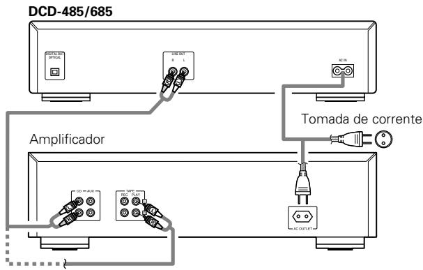 DENON DCD-485 - Ligação do terminal de saía (LINE OUT) - 1