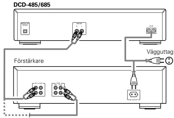 DENON DCD-485 - ANSLUTNINGAR - 1