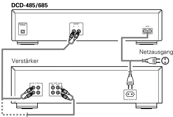 DENON DCD-485 - Verbinden des Signalausgangs (LINE OUT) - 1