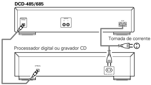DENON DCD-485 - Ligação da Ficha de Saía Digital (OPTICAL) - 1