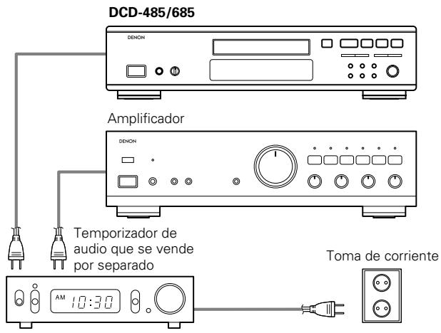 DENON DCD-485 - Conexión - 1