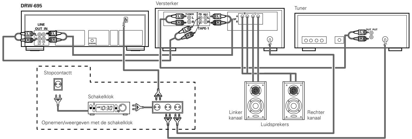 DENON DRW-695 - OPNEMEN/WEERCEVEN MET BEHULP VAN EEN SCHAKELKLOK - 1