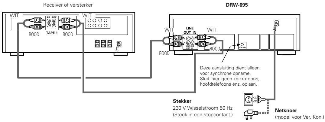 DENON DRW-695 - AANSLUITINGEN - 1