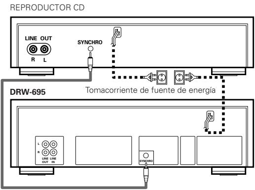 DENON DRW-695 - FUNCION DE GRABACION SINCRONIZADA - 1