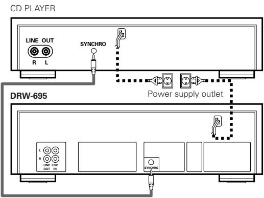 DENON DRW-695 - SYNCHRONIZED RECORDING FUNCTION - 1