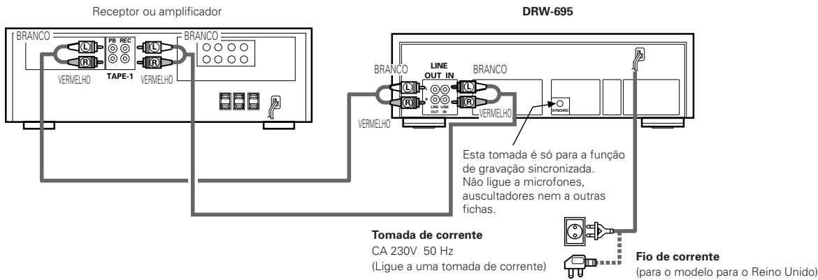 DENON DRW-695 - LIGAÇÃO - 1