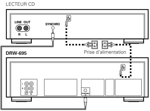 DENON DRW-695 - FONCTION D'ENREGISTREMENT SYNCHRONISE - 1