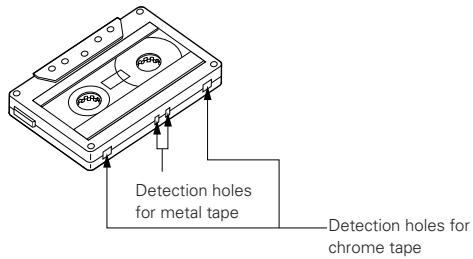 DENON DRW-695 - AUTOMATIC TAPE SELECTION - 1
