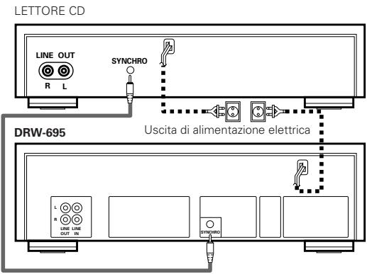DENON DRW-695 - REGISTRAZIONE SINCRONIZZATA - 1