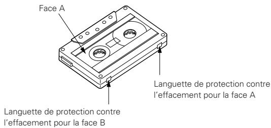 DENON DRW-695 - ■ Protection contre l'effacement accidentel - 1