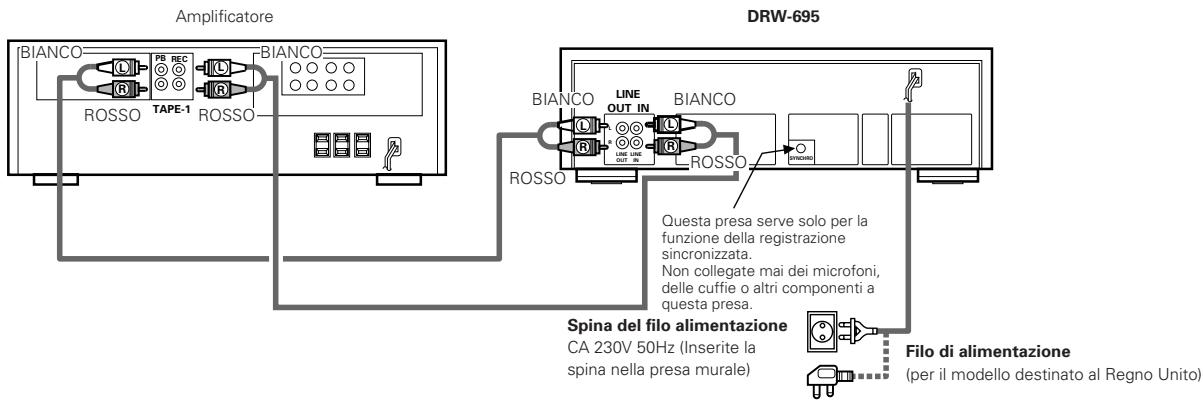 DENON DRW-695 - COLLEGAMENTO - 1