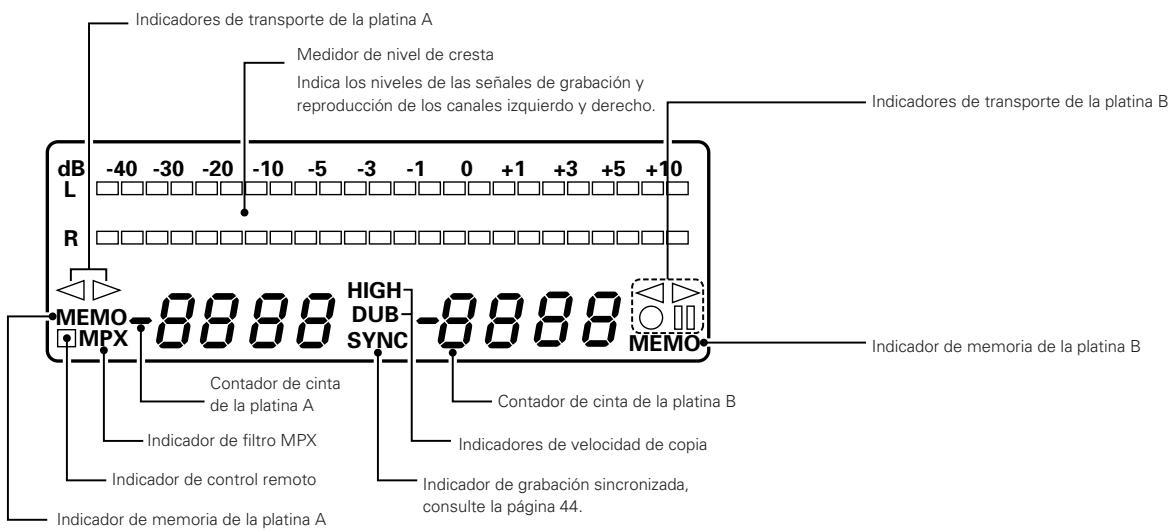 DENON DRW-695 - PRESENTACION VISUAL - 1