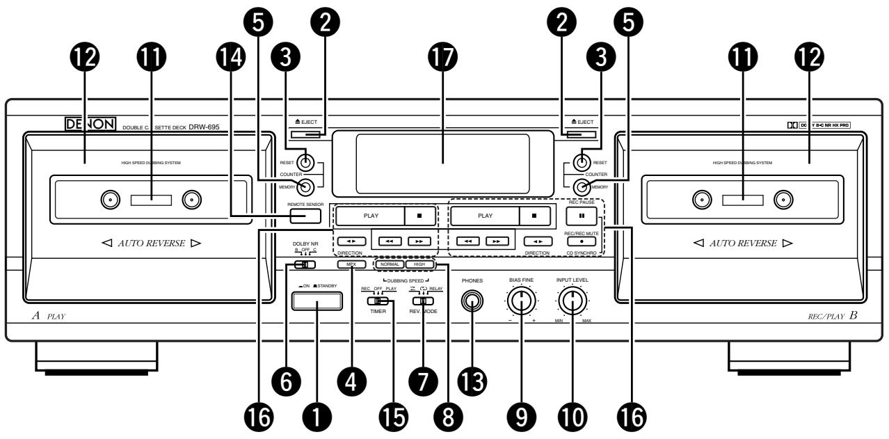 DENON DRW-695 - - DECLARAÇÃO DE CONFORMIDADE - 1