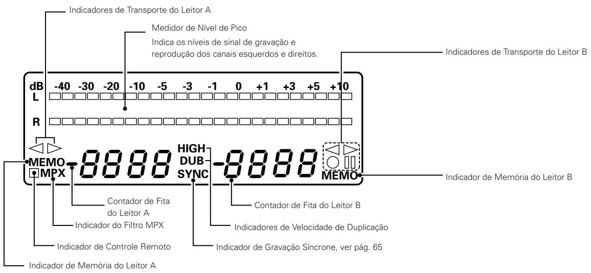 DENON DRW-695 - Mostrador - 1