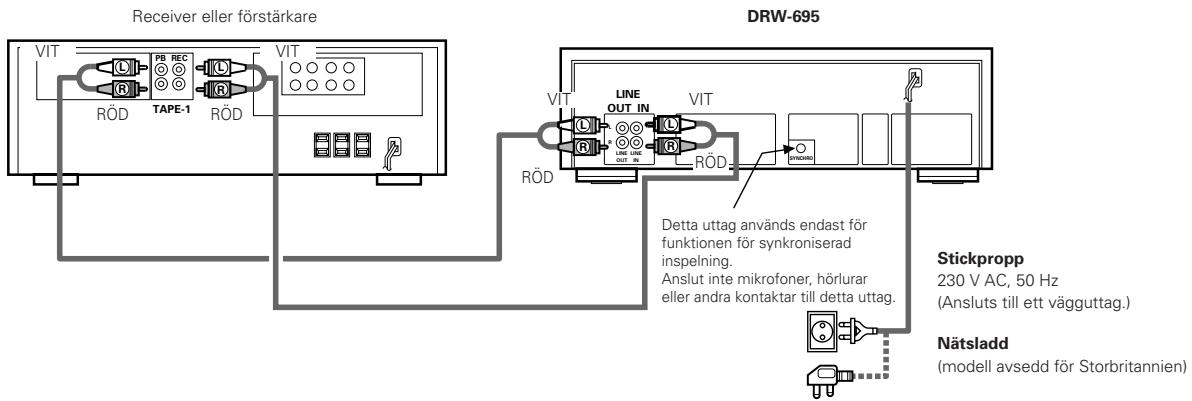 DENON DRW-695 - ANSLUTNING - 1