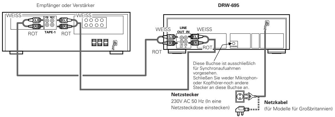 DENON DRW-695 - ANSCHLUSS - 1